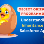 Understanding Inheritance in Salesforce Apex