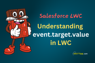 Understanding event.target.value in Salesforce LWC