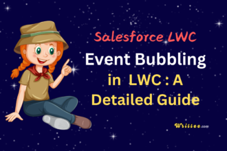 Event Bubbling in LWC: A Detailed Guide with Examples