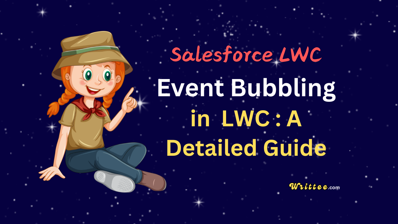 Event Bubbling in LWC: A Detailed Guide with Examples